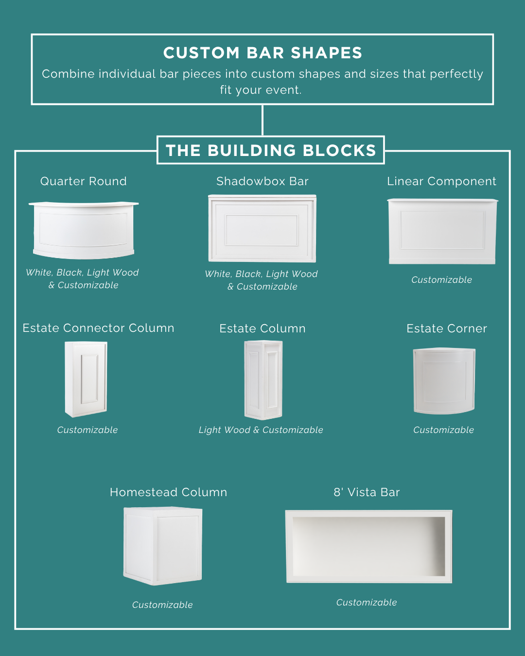 Custom Bar Shape Options